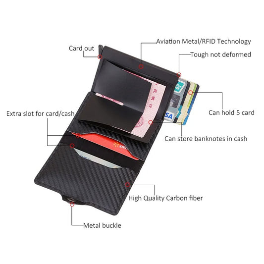 Carbon Fiber RFID Blocking Wallet
